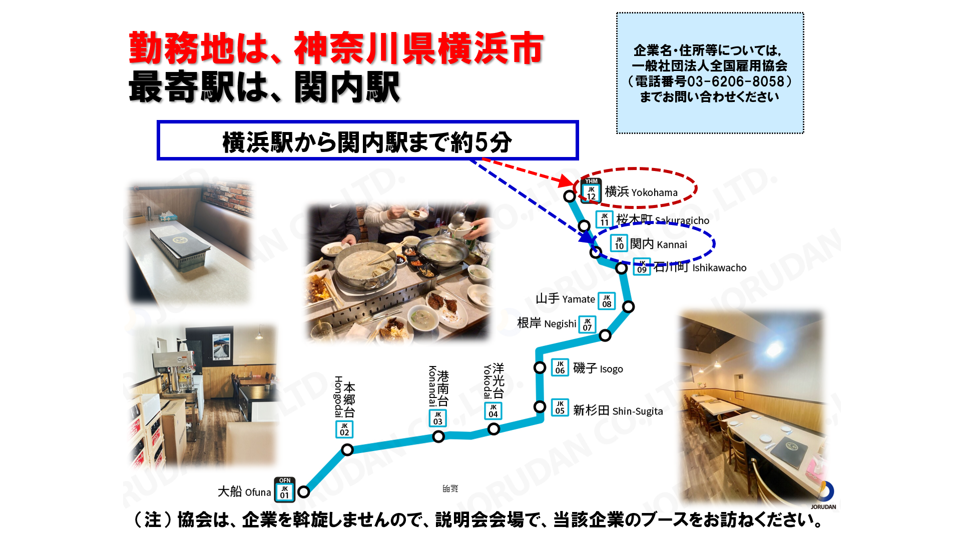 仕事、バイト、正社員